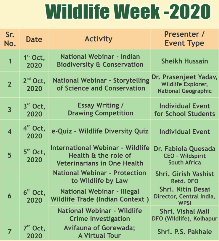 Wildlife Week